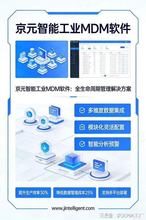 告別買斷幻想 MDM系統的訂閱制，為何是必然與雙贏？