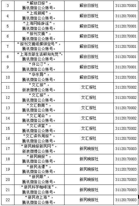 信息網絡傳播視聽節目許可證的作用與辦理指引